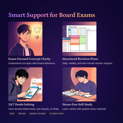 AI PATTERN: The Ultimate Student Prompt Guide & Library(CBSE Grade 10) 