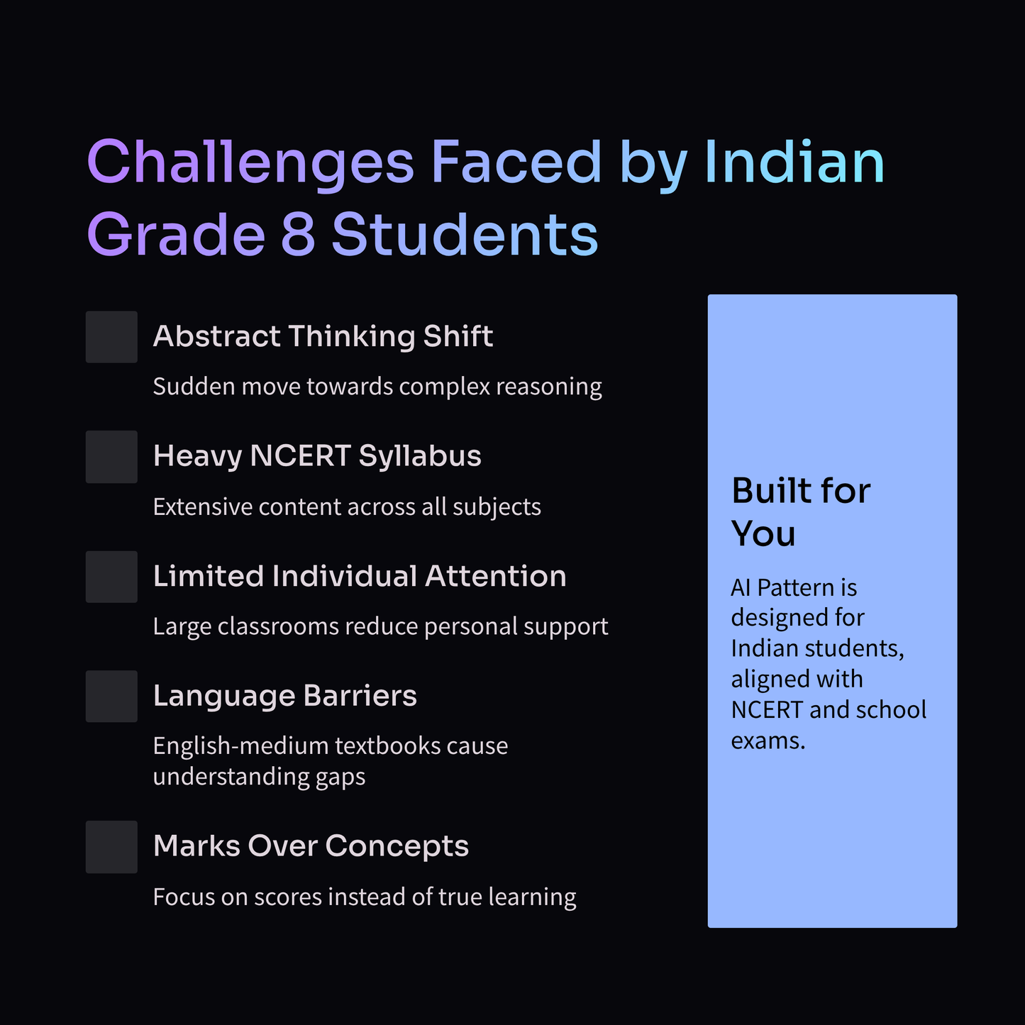 List of challenges faced by Indian Grade 8 students with a promotional message about AI learning solution.