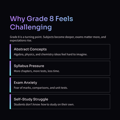 Text list explaining why Grade 8 feels challenging on a black background