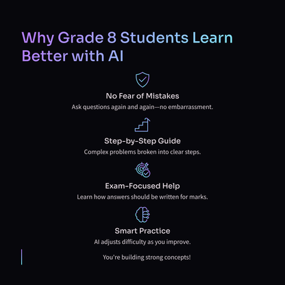List of reasons why Grade 8 students learn better with AI on a black background.
