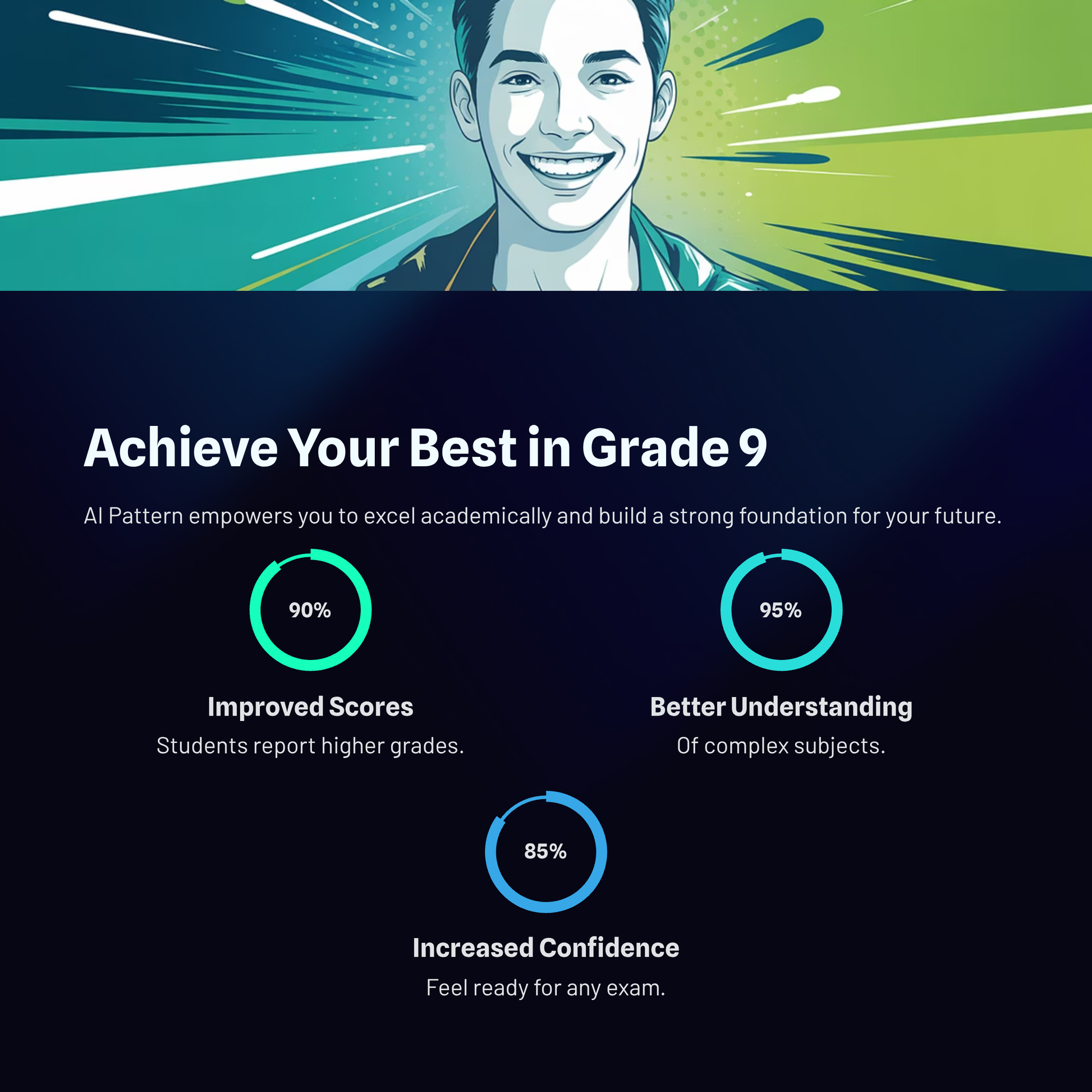 AI PATTERN: The Ultimate Student Prompt Guide & Library(CBSE Grade 9).
