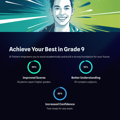 AI PATTERN: The Ultimate Student Prompt Guide & Library(CBSE Grade 9).