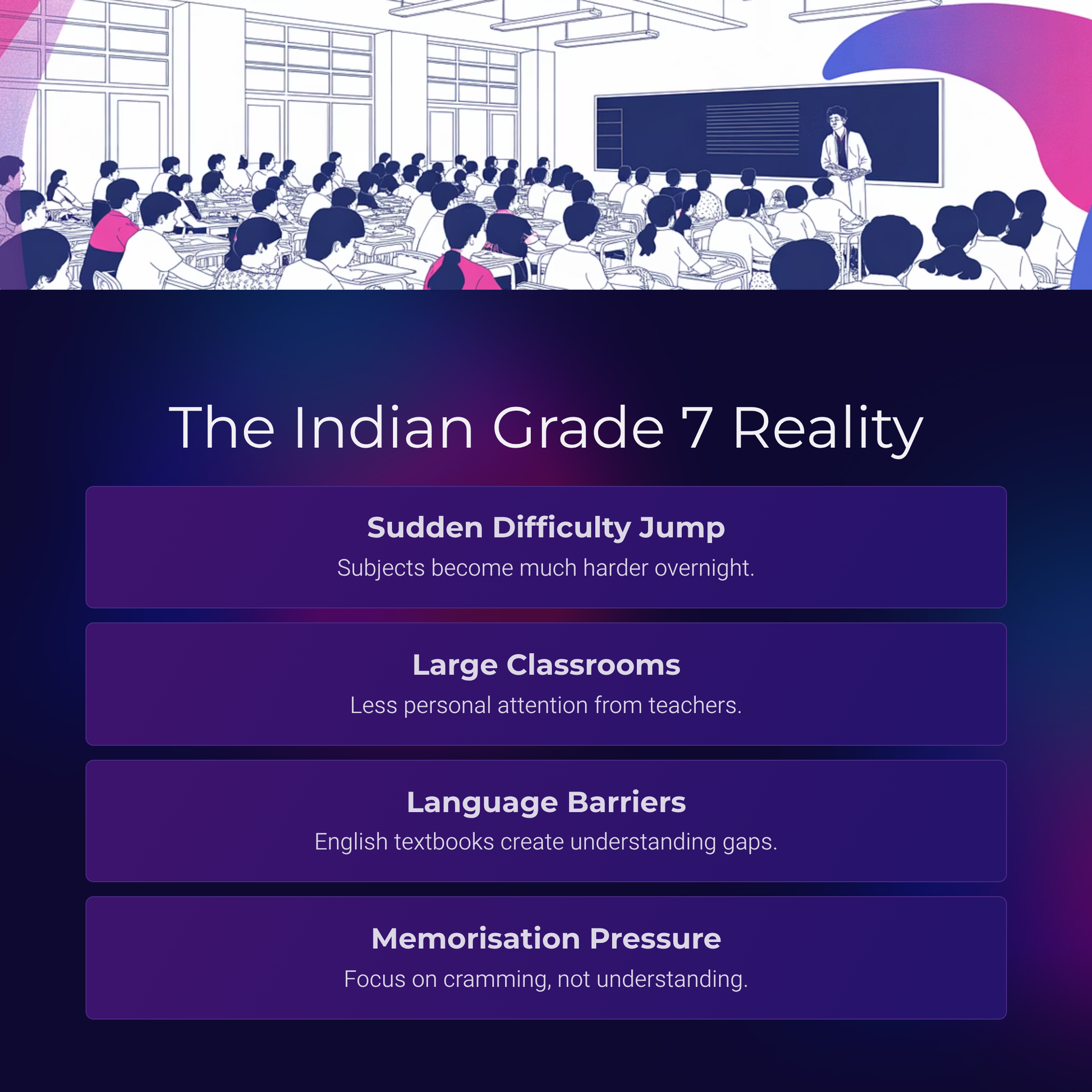 ai-pattern-class-7-student-prompt-library-bundle