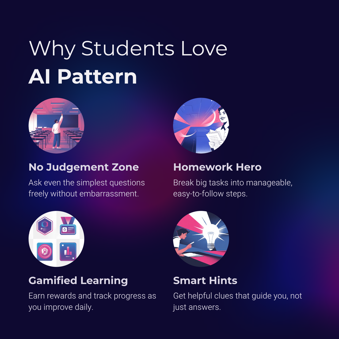 Chart titled 'Why Students Love AI Pattern' with icons and descriptions on a dark gradient background.